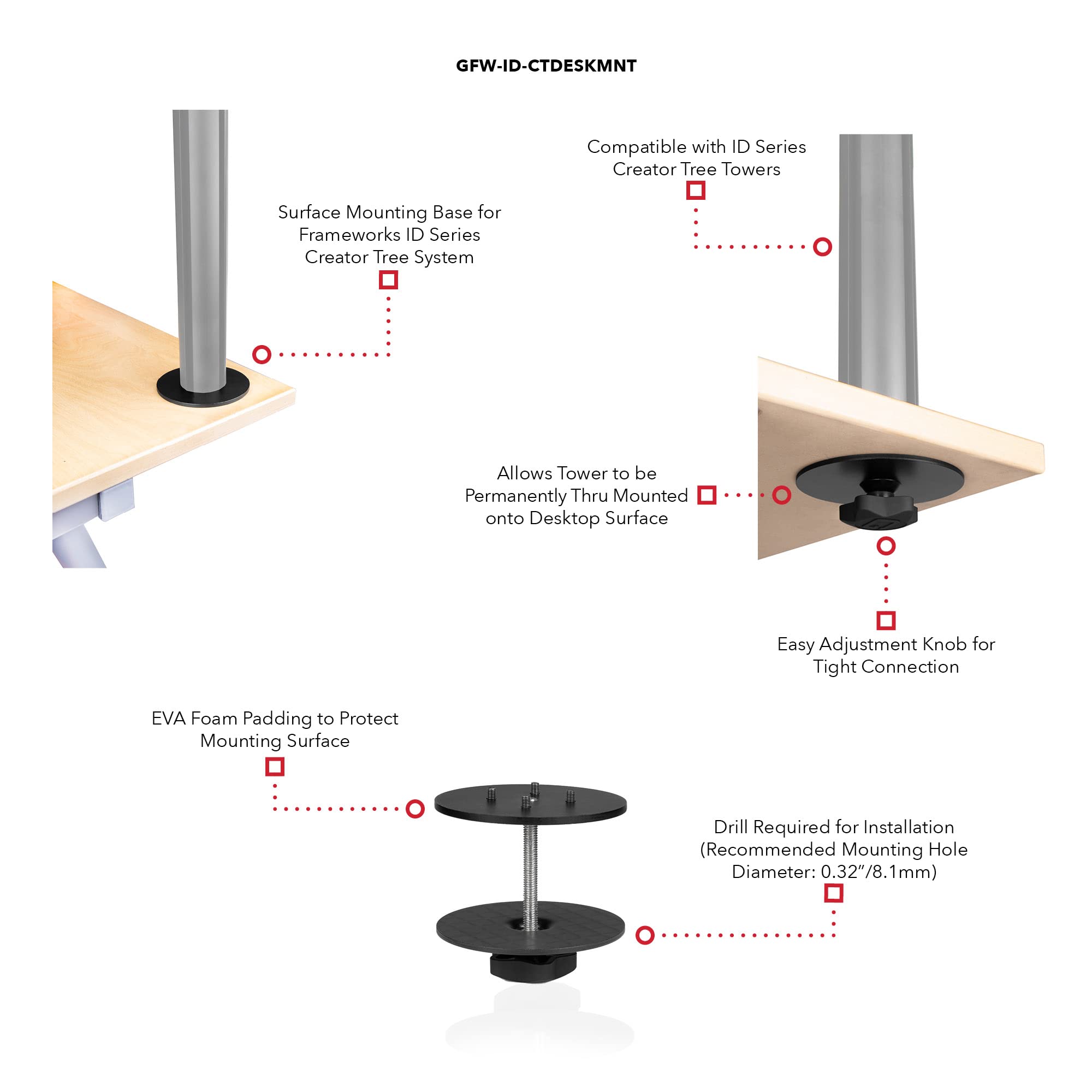 Gator Frameworks GFW-ID-CTDESKMNT Tischmontage-Adapter Schwarz