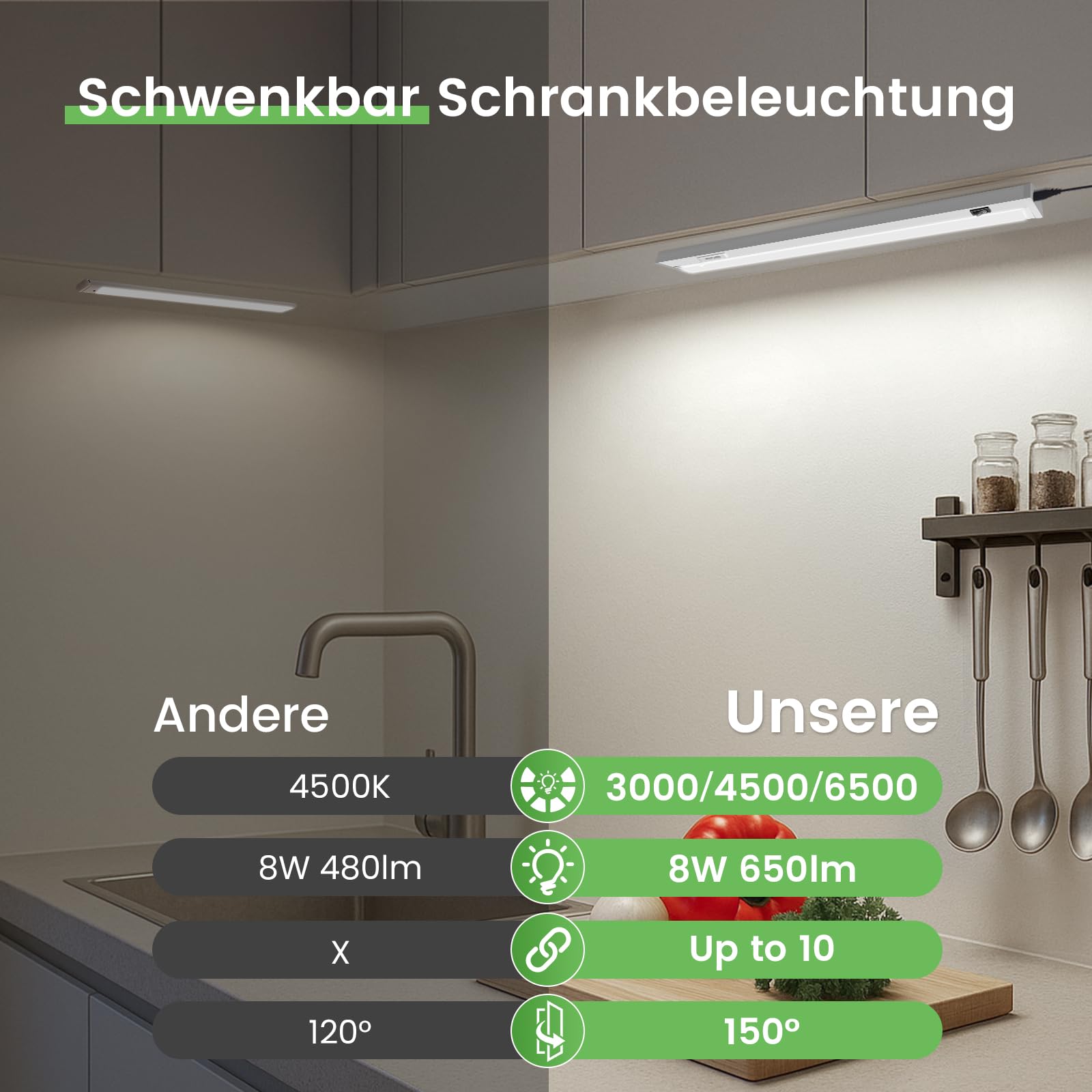 ALUSSO Unterbauleuchte 57cm schwenkbar LED 2 Stück warmweiß