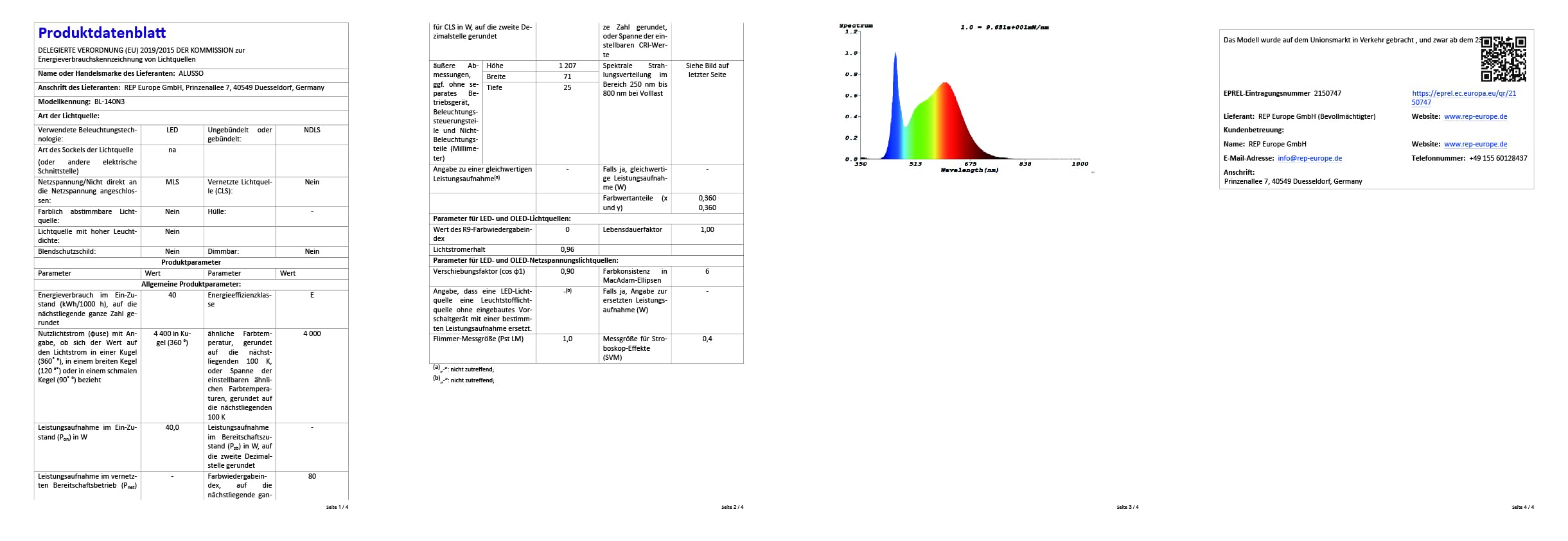 Alusso LED Röhre 117cm 40W 2er Set 3CCT IP20