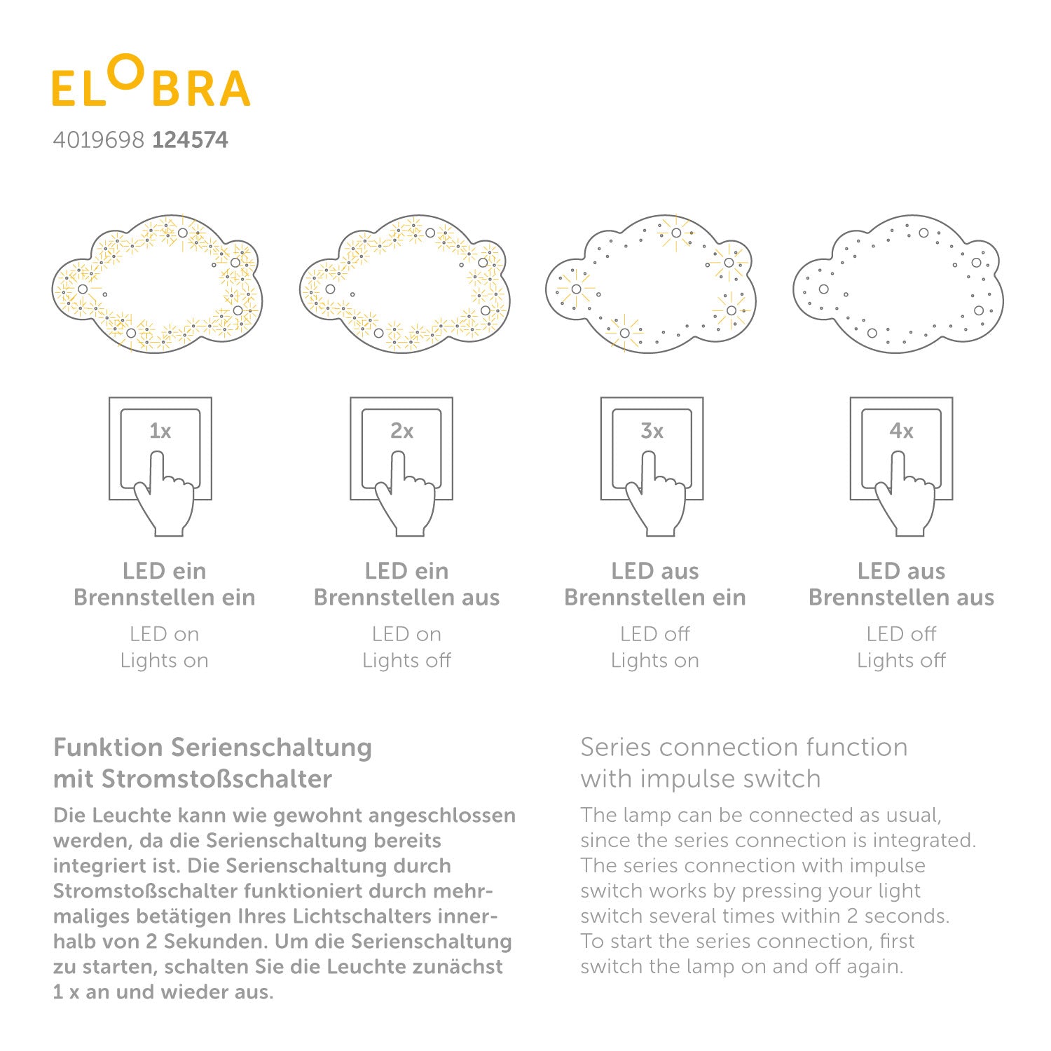 Elobra Kids Sternenwolke M Bildwolke Deckenleuchte LED