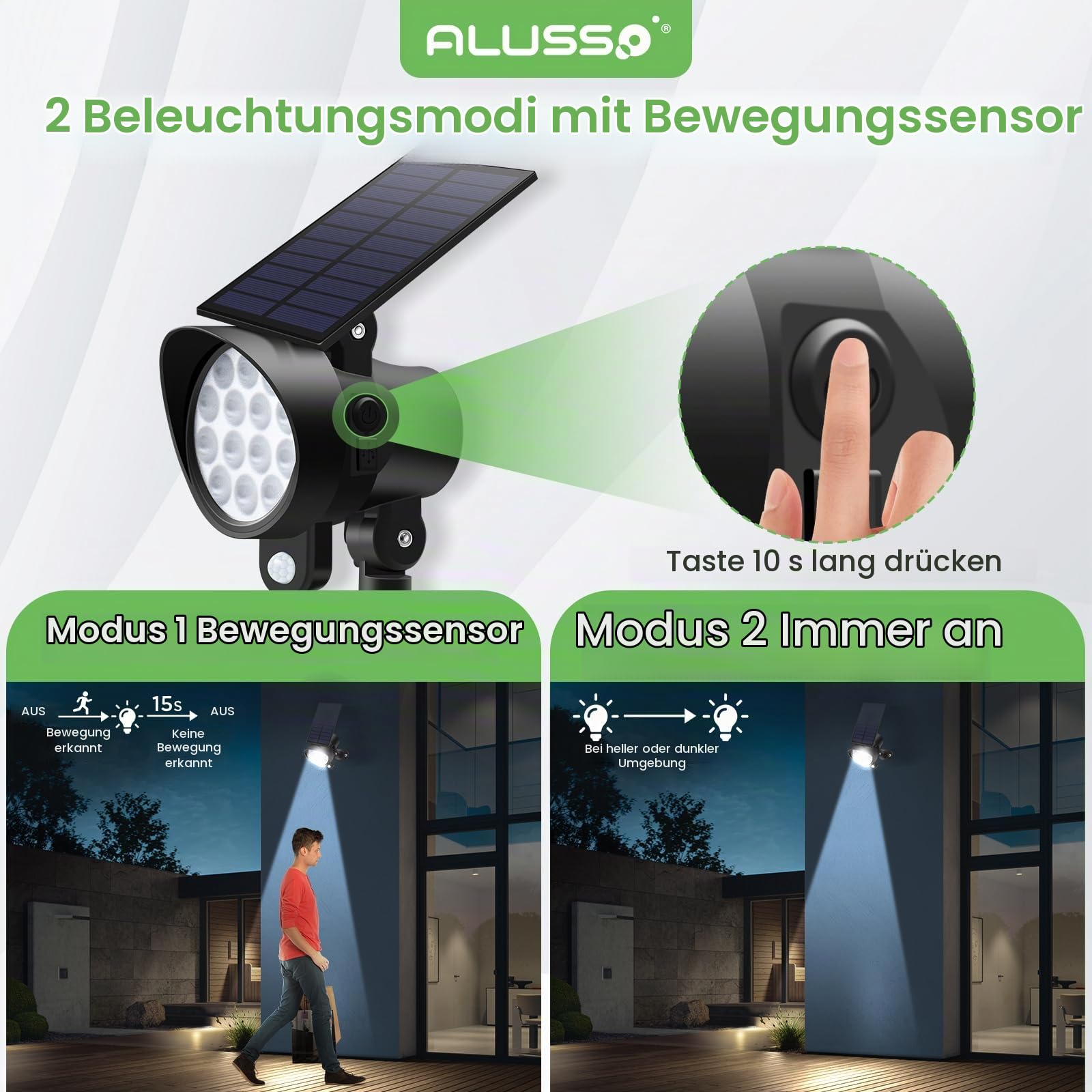 Alusso Solar Light Strahler 4er Set 3CCT mit Bewegungsmelder