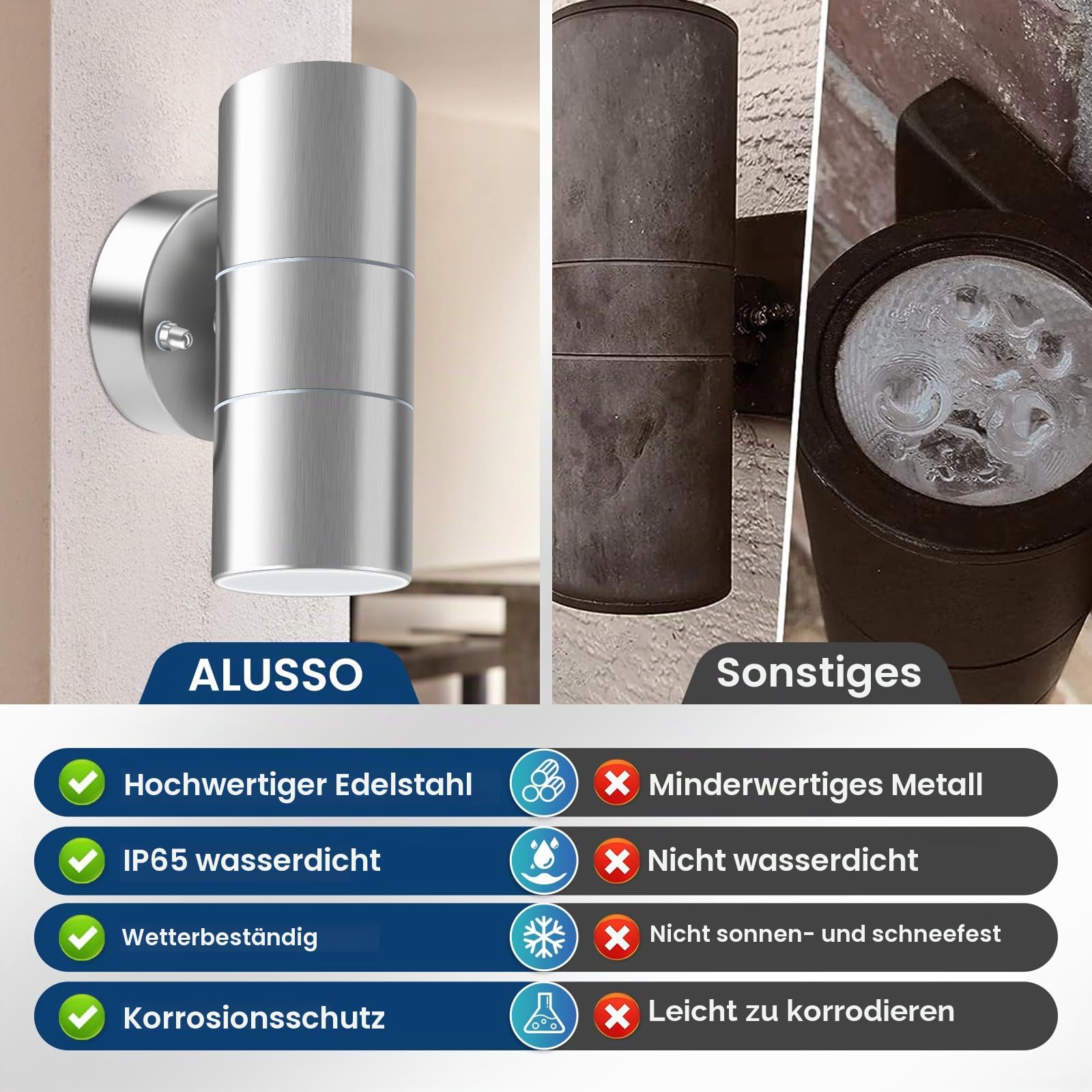 Alusso Security Light Außenleuchte Silber ohne Sensor