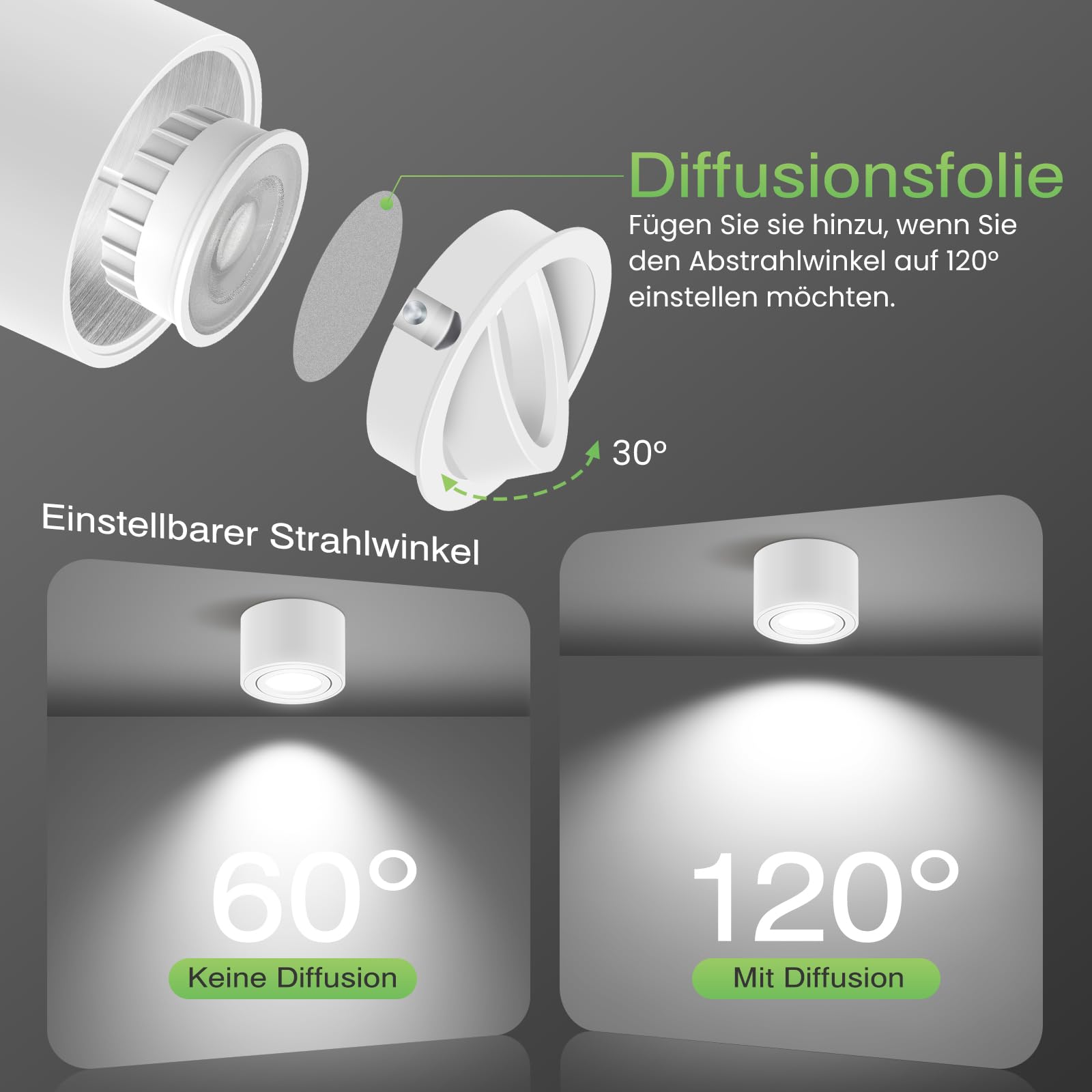 ALUSSO Aufbauspot Weiß 6W 540LM dimmbar 6er-Pack 3CCT