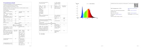 Alusso LED Einbaustrahler 230V 4W Einbauspot schwarz rund