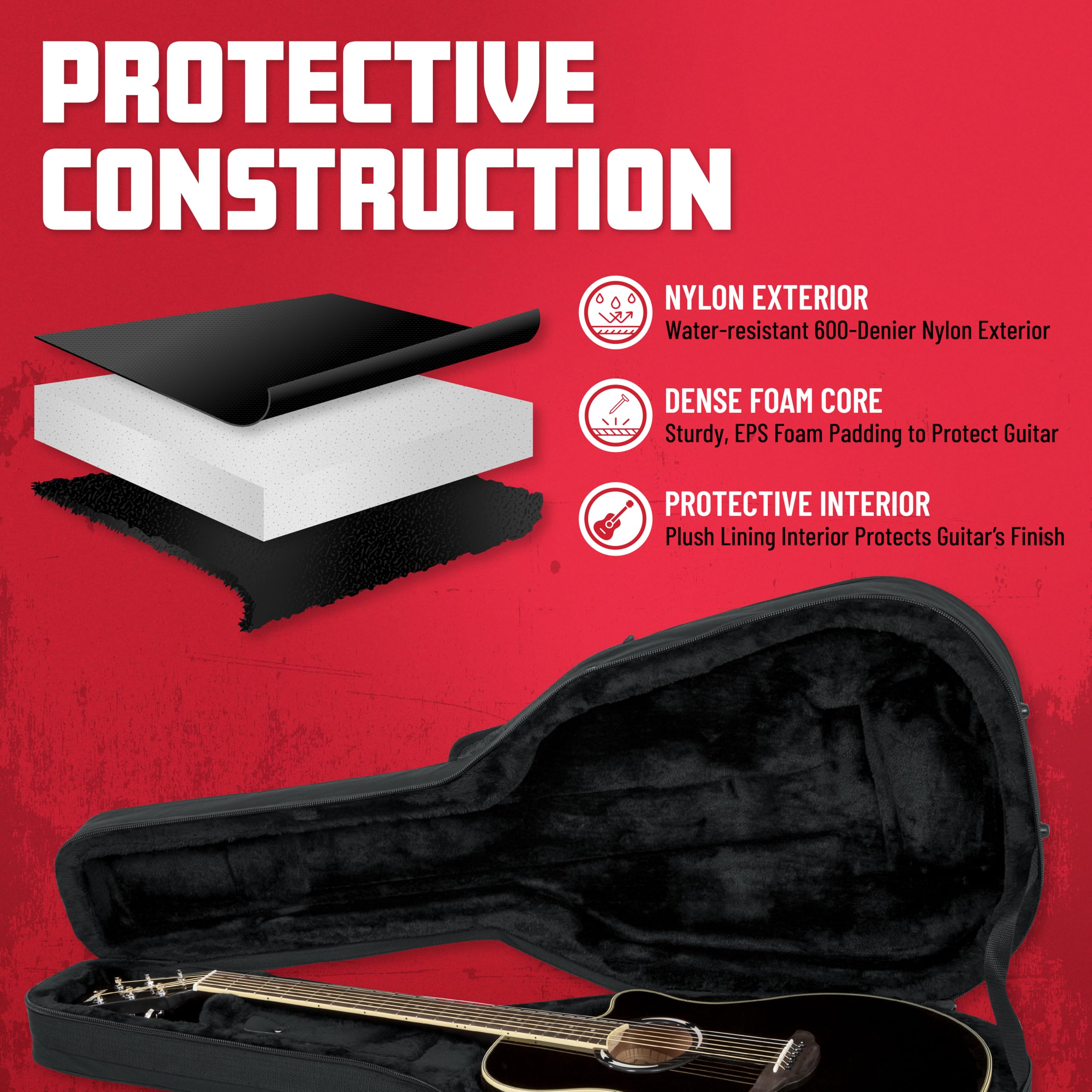 Gator Guitar GL-APX Gitarrenkoffer APX Leicht Polyfoam