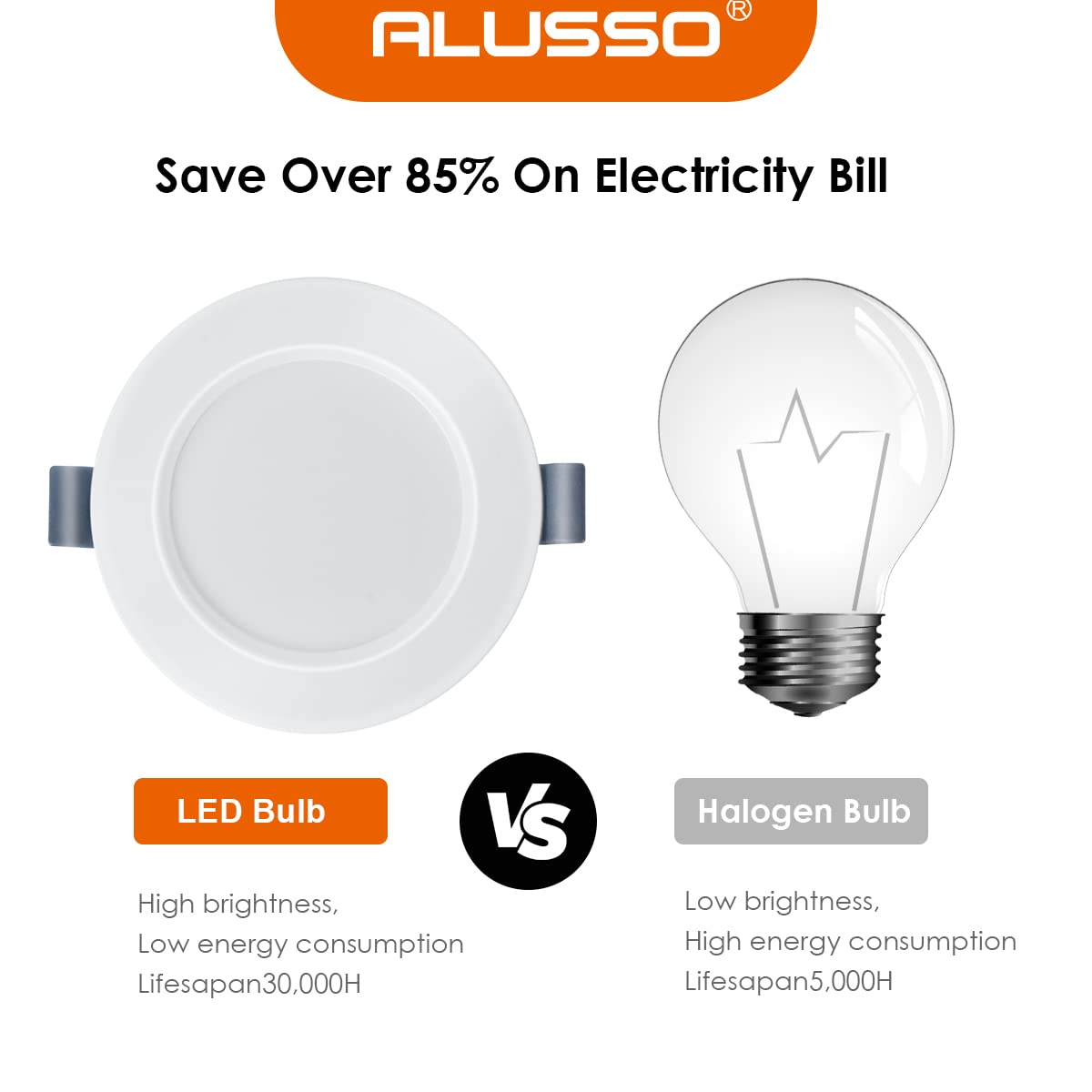 Alusso LED Einbaustrahler 6W Kaltweiß wasserdicht