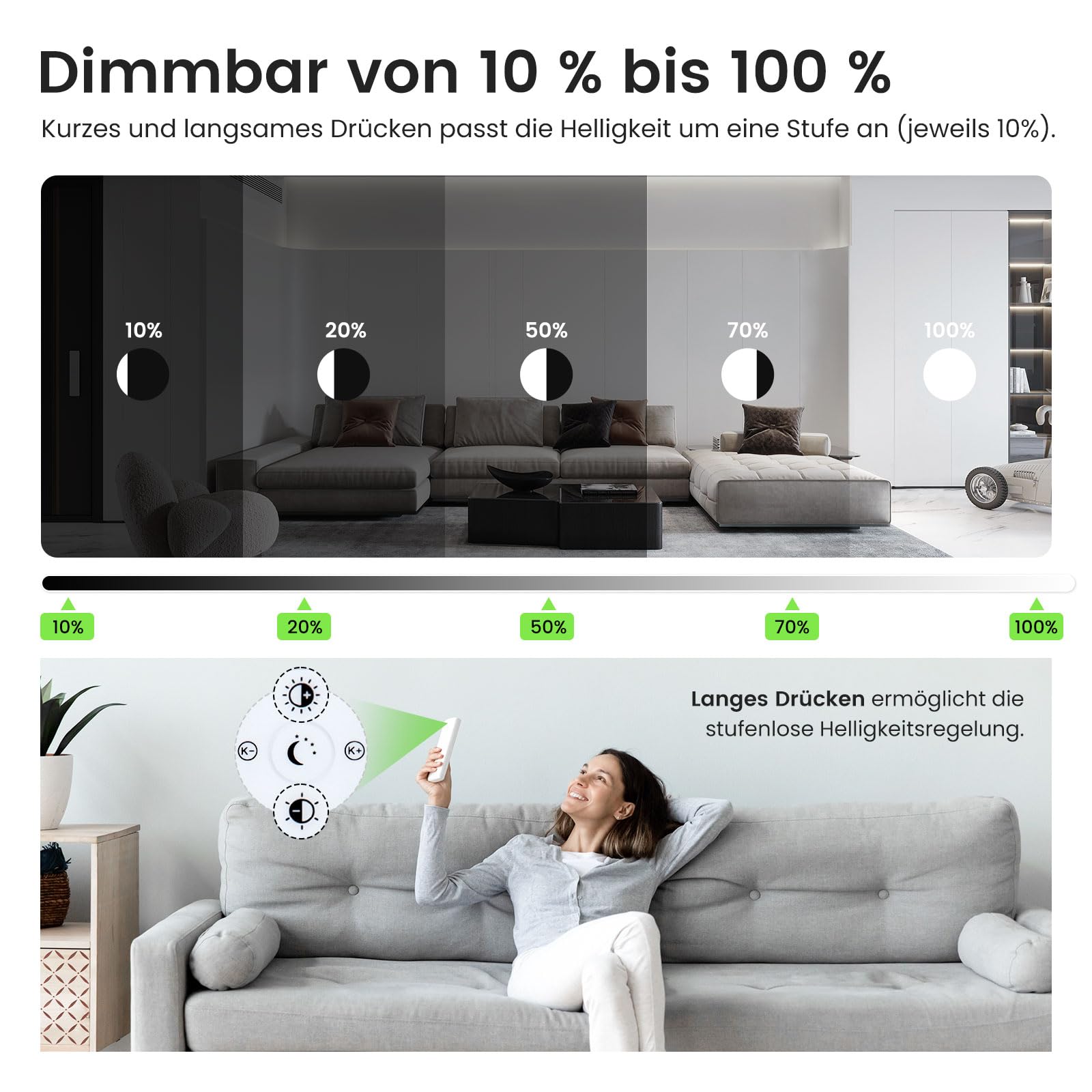 ALUSSO Deckenleuchte 24W LED Flach Fernbedienung Weiß
