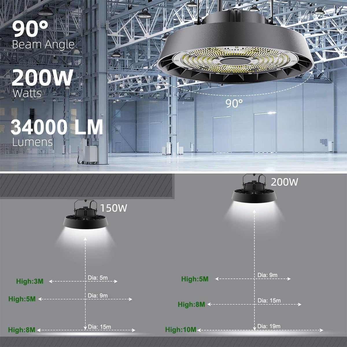 Modlicht LED Hallenbeleuchtung 200W UFO 5000K 1 Stück