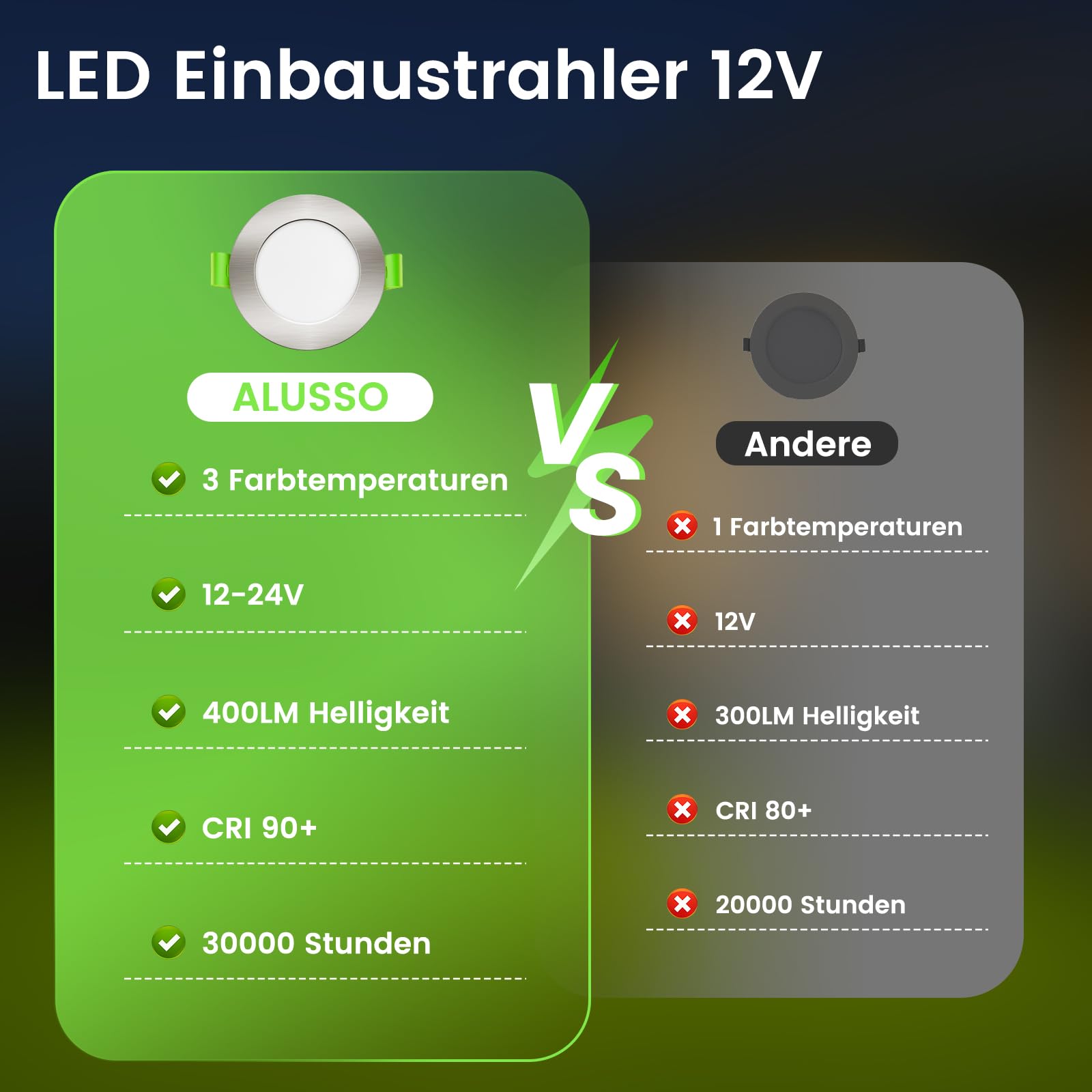 Alusso Einbaustrahler 12V Einbauleuchte 6er Set Ø55-68mm 3CCT