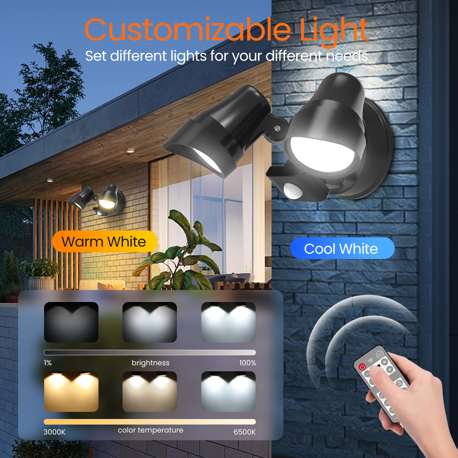 Alusso Security Light Strahler 25W Doppel Fernbedienung