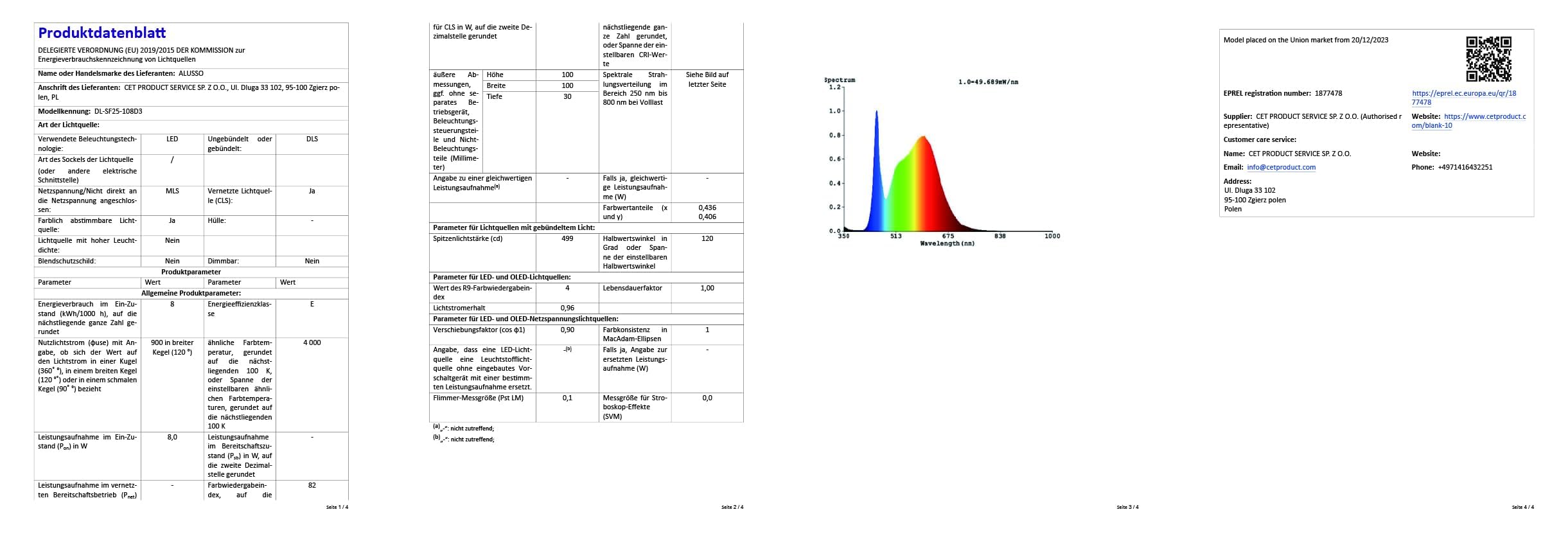 ALUSSO Unterbauleuchte 57cm schwenkbar LED 2 Stück warmweiß