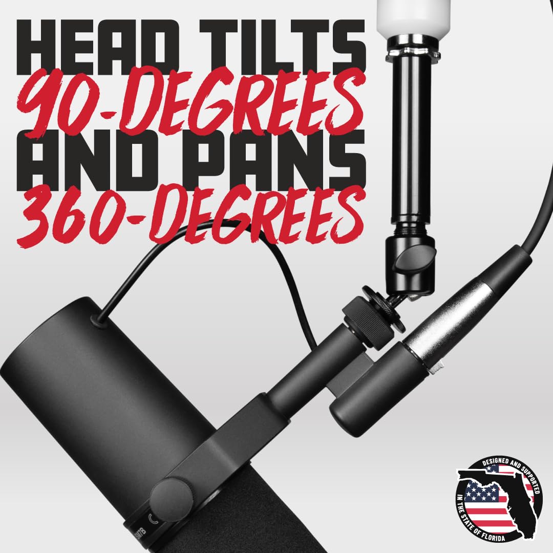 Gator Microphones GFW-MIC-BALLHEAD-MT Mikrofonadapter