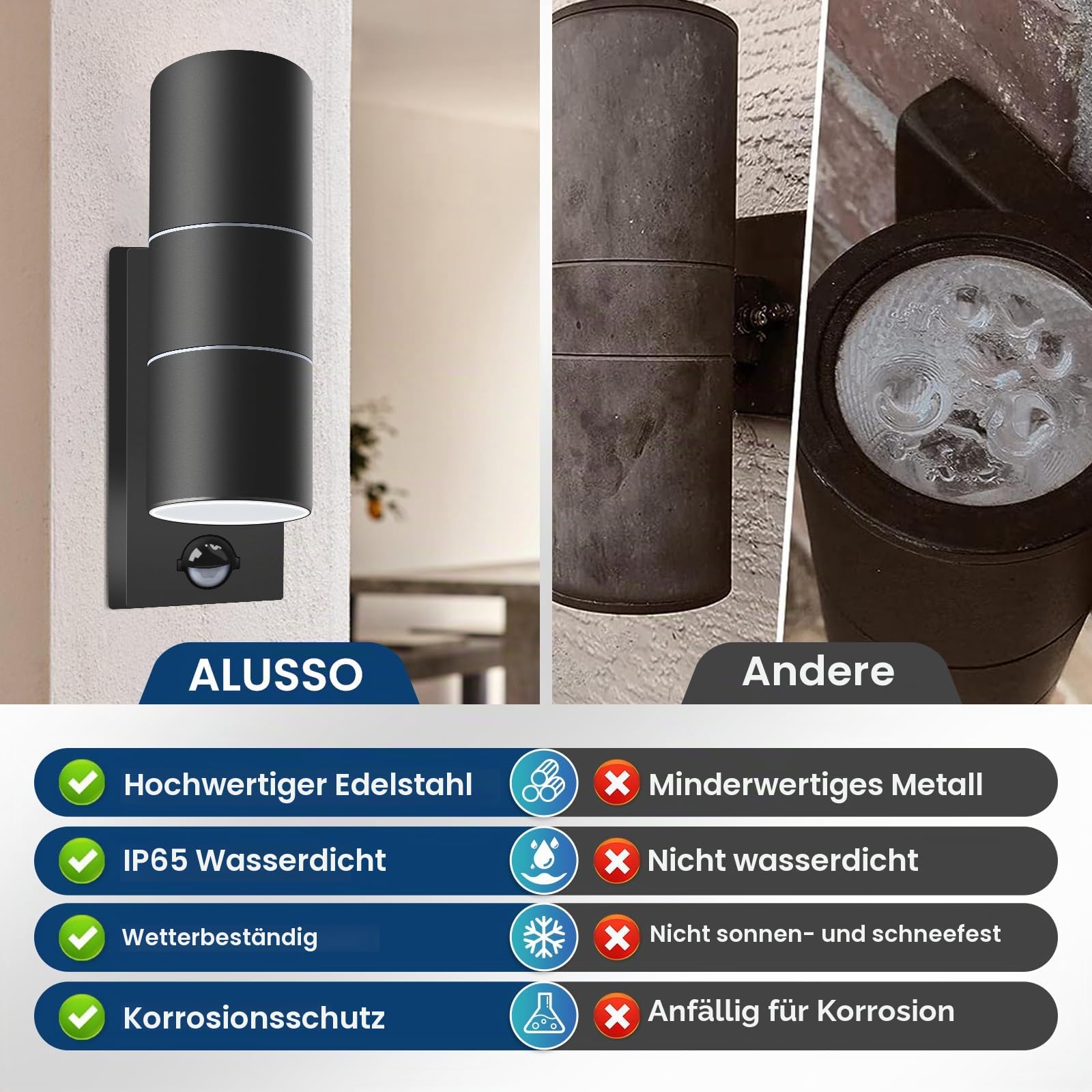 Alusso Security Light Außenwandleuchte Sensor schwarz 2x8W