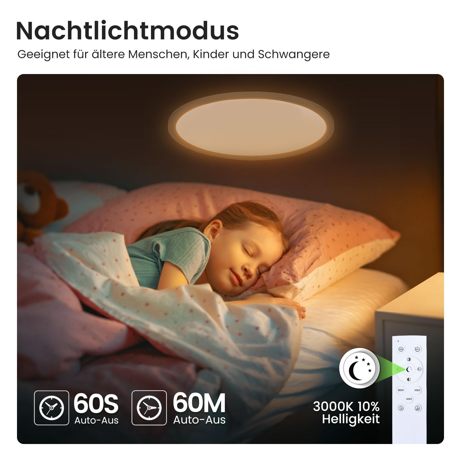 ALUSSO Deckenleuchte 24W LED Flach Fernbedienung Weiß