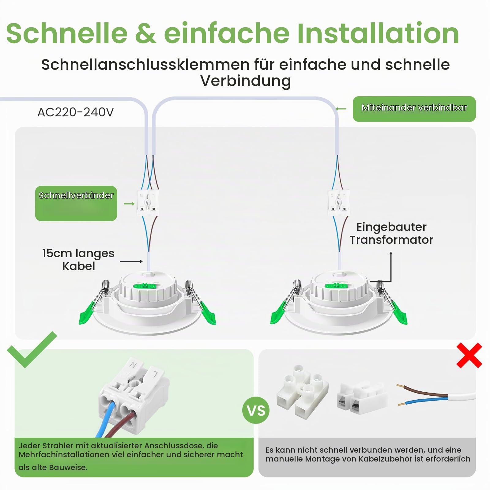 Alusso Einbaustrahler Weiß Schwenkbar 6W 6er Set 3CCT