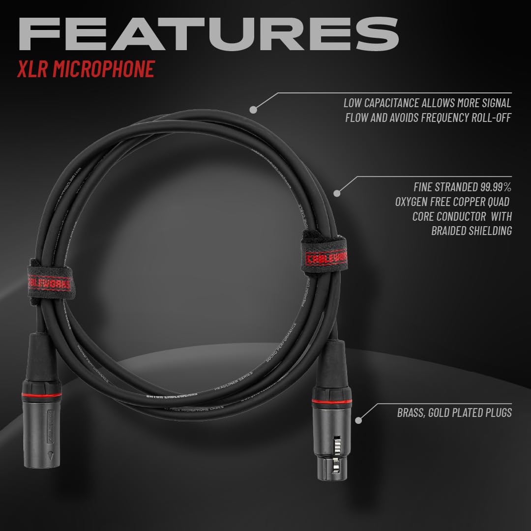 Gator Cables GCWH-XLR-75 Mikrofonkabel 22,8m XLR robust