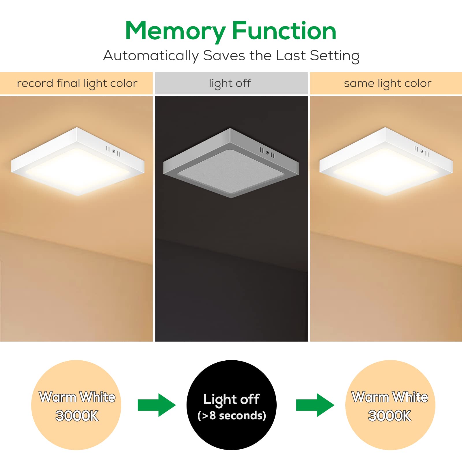 Alusso Recessed Deckenleuchte 18W quadratisch IP44 3-farbig