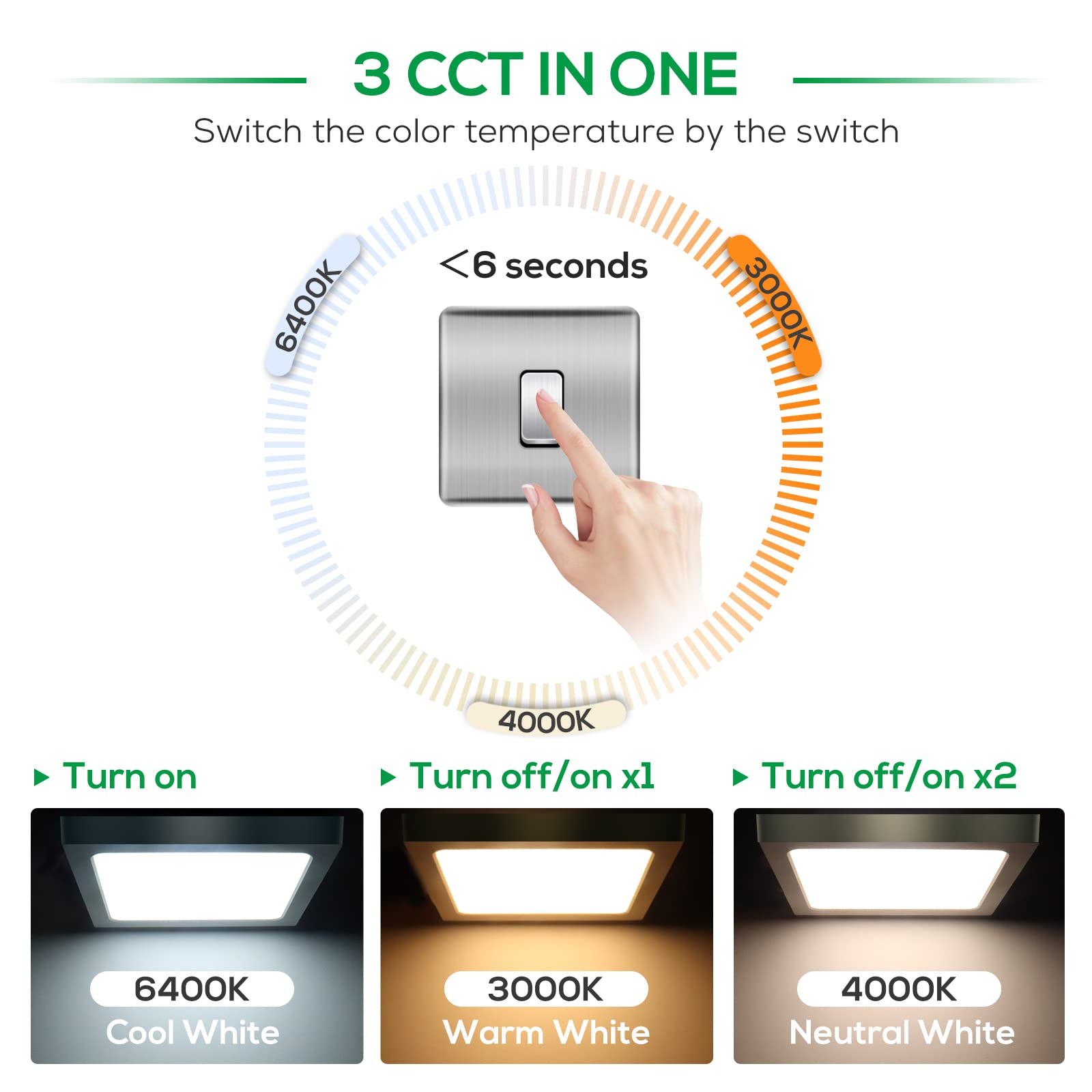 Alusso Recessed Deckenleuchte 18W quadratisch IP44 3-farbig