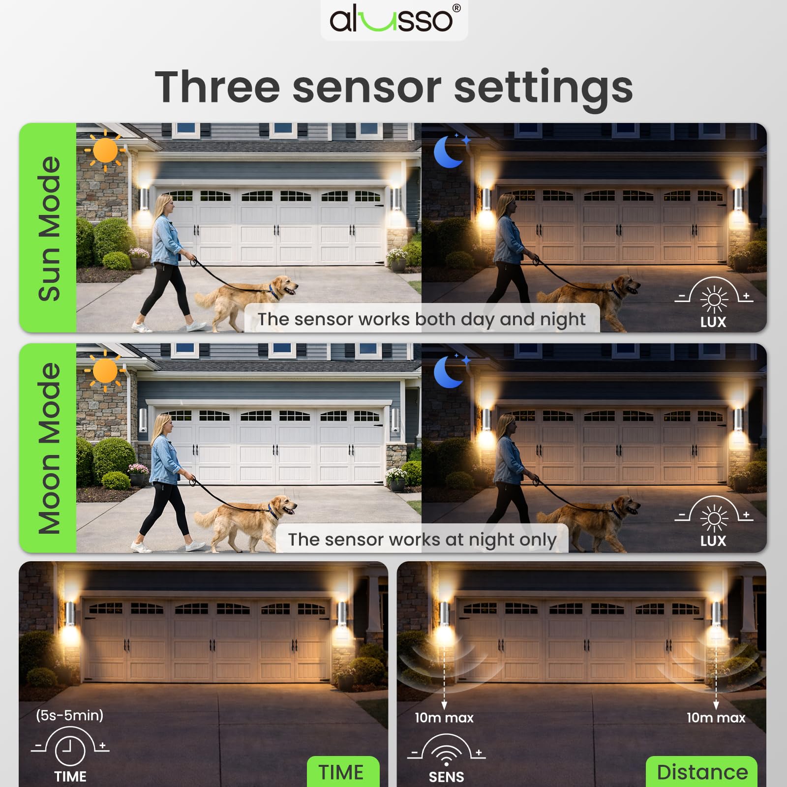 Alusso Security Light Außenlampe Sensor Silber GU10