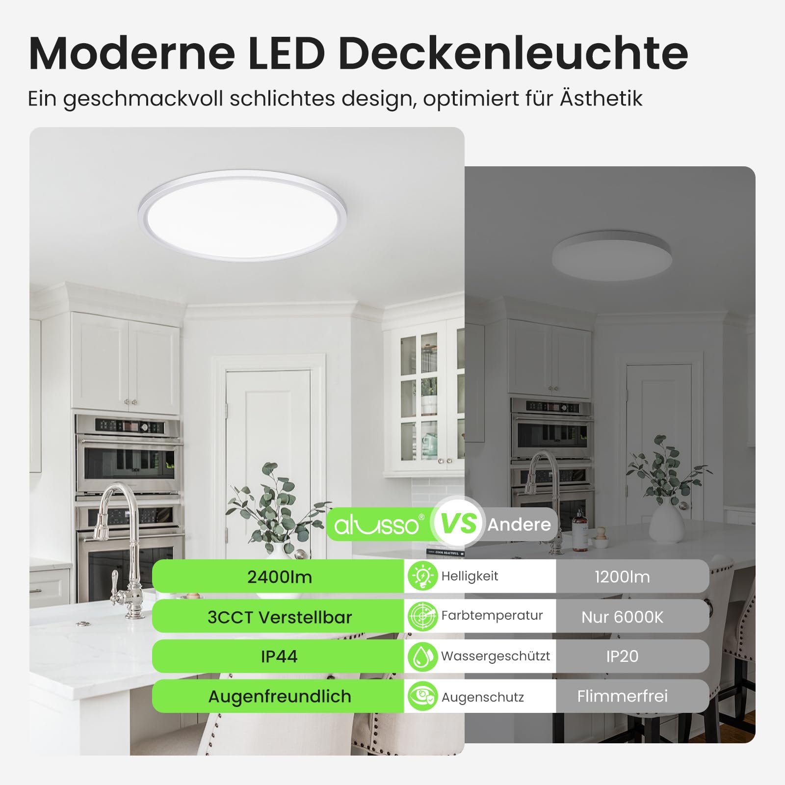 Alusso Recessed Ceiling Light Deckenleuchte 24W Ø29cm warmweiß