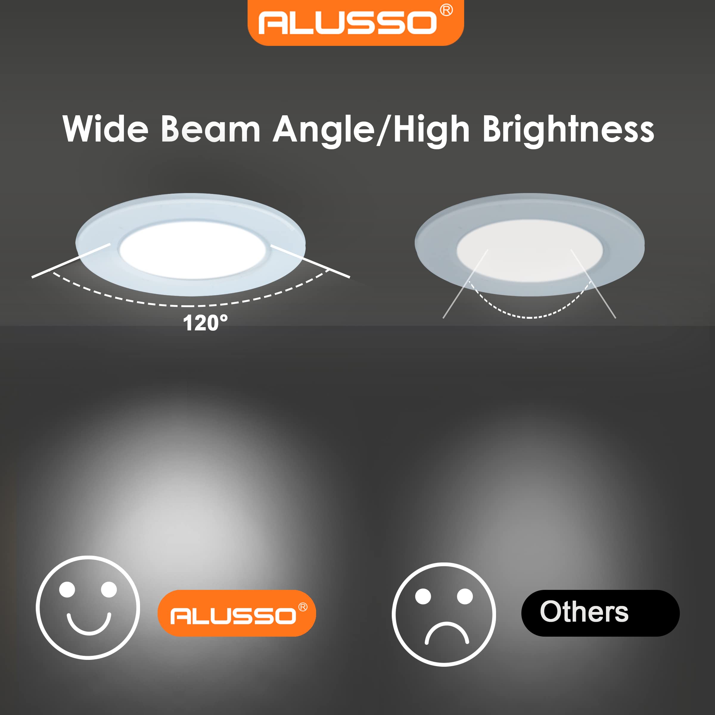 Alusso LED Einbaustrahler 6W Kaltweiß wasserdicht