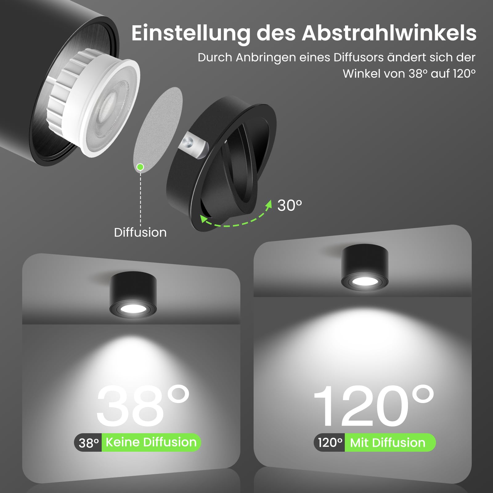 ALUSSO Aufbauspot Schwarz 6W 540LM dimmbar 3er-Pack 3CCT