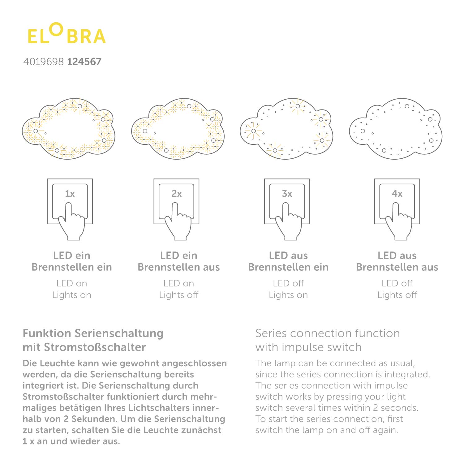 Elobra Sternenwolke S Deckenleuchte Kinderzimmer LED