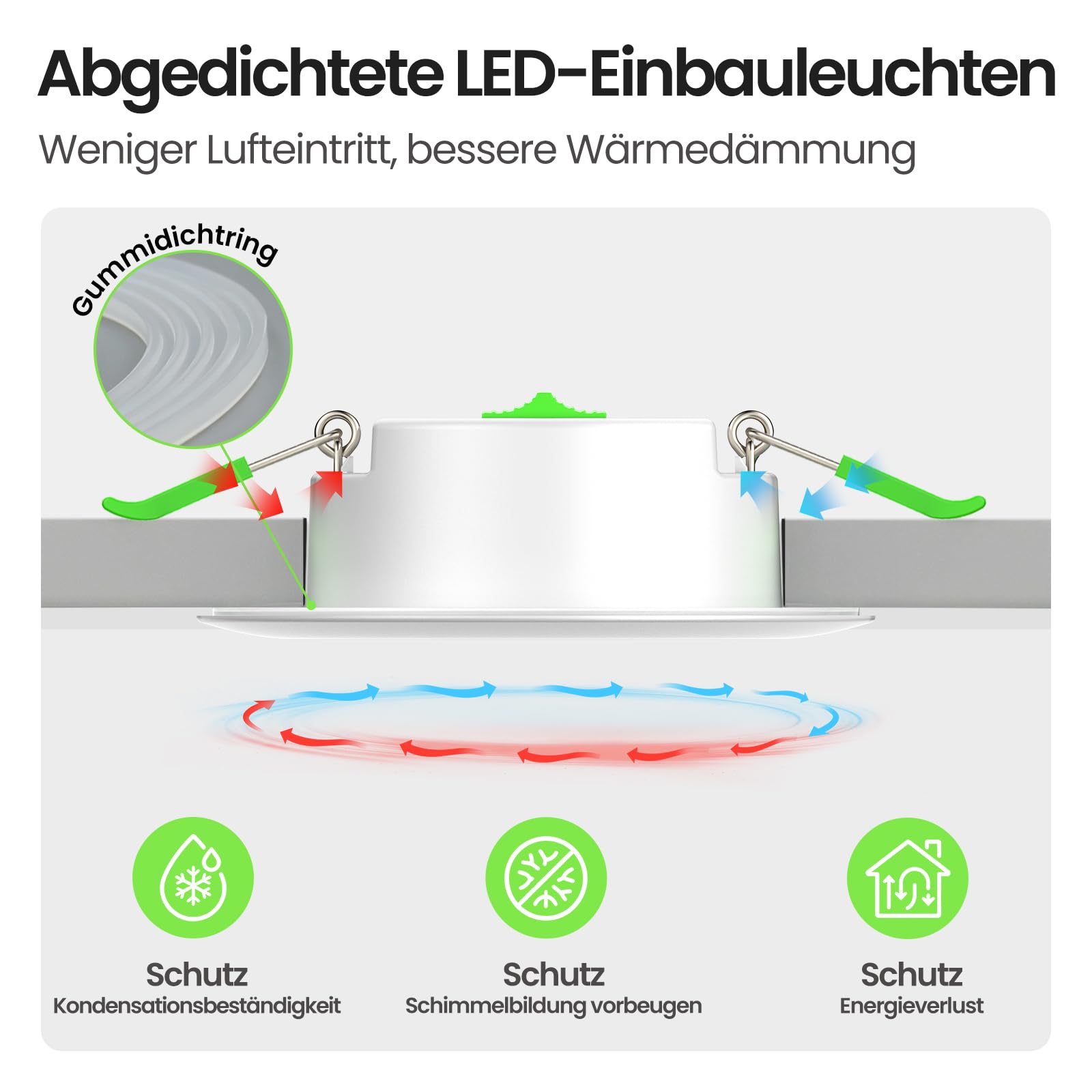 Alusso Einbaustrahler Rund Weiß 5W IP65 3CCT dimmbar