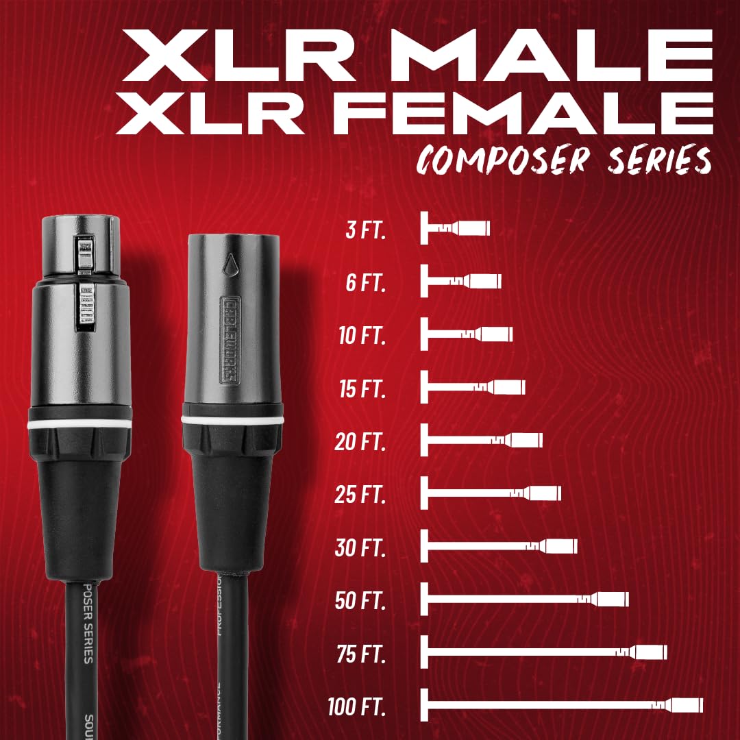 Gator Cables GCWC-XLR-06 Mikrofonkabel 1,8m Kupfer