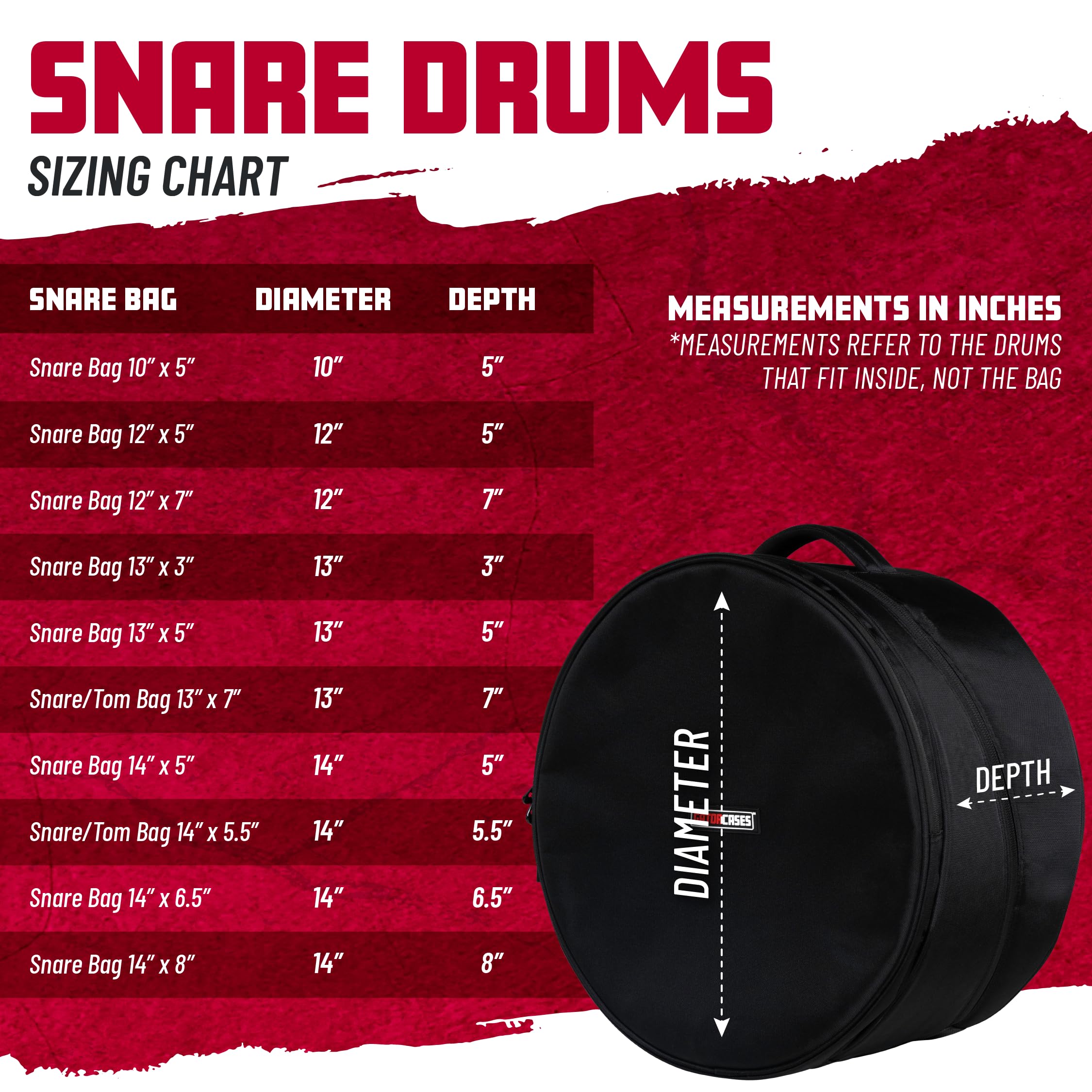 Gator ICON Snare Gigbag 14x6,5 Zoll Tasche wetterfest