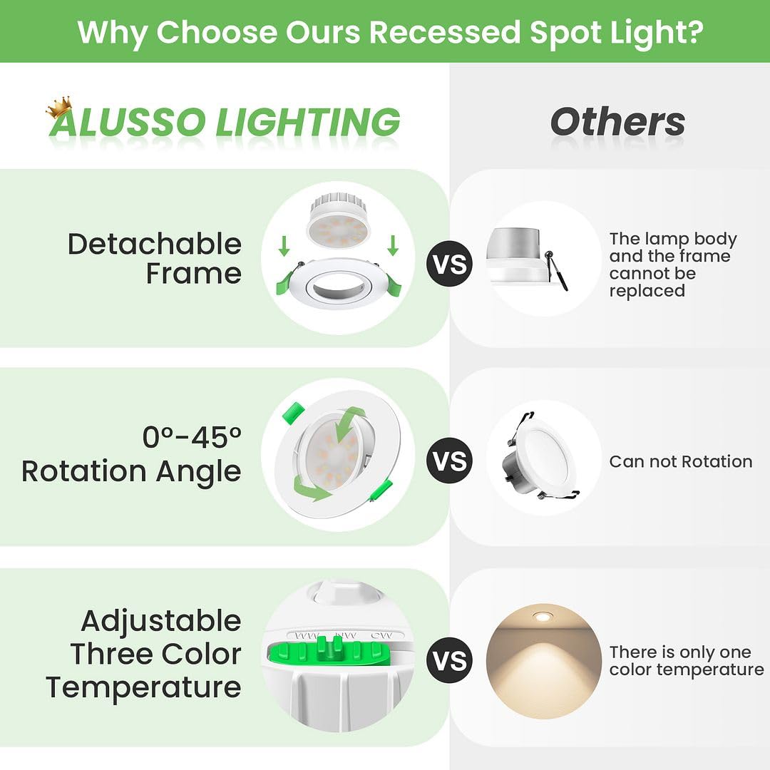 Alusso Recessed Ceiling Light 12er Set 6W 3CCT dimmbar
